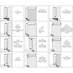 Ferrage pour Persienne en PVC avec ou sans tapée métallique