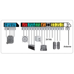 somfy-rollixo-io-1841165-plan-cablage-general
